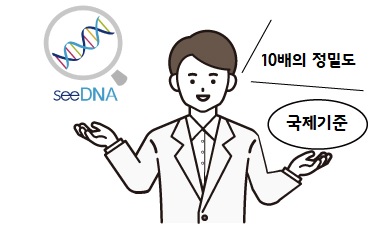 고정밀DNA검사