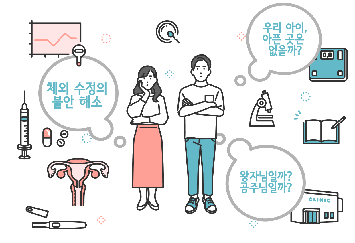 体外受精後の不安を抱える夫婦