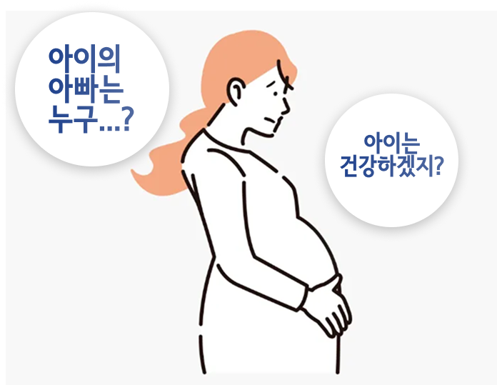 母体血液による胎児の出生前親子DNA鑑定の結果を待つ妊婦